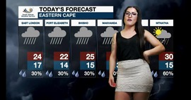 Weather girl loses her mind
