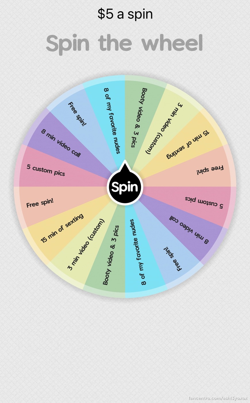 Spin the wheel! - post image