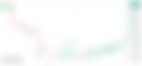 UpBots Next Level - post hidden image