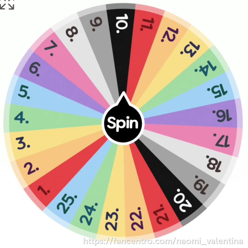 Spin the wheel...... 1foreground